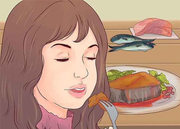 Proteins for weight loss